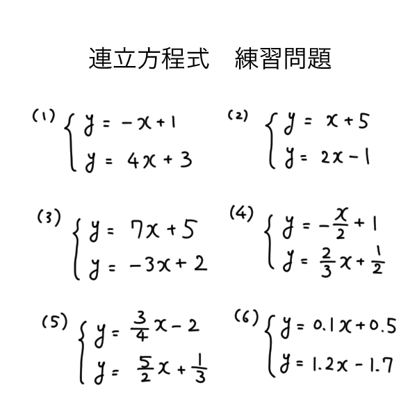 中２連立方程式の解き方と計算問題 代入法と加減法 Irohabook