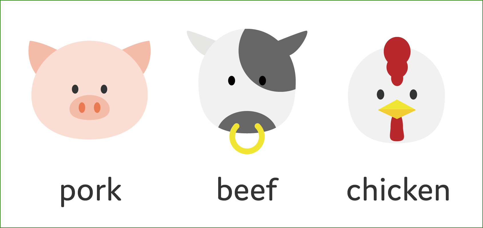 食べ物の肉を表す英語一覧 牛肉 豚肉 鶏肉を表す英単語 Irohabook